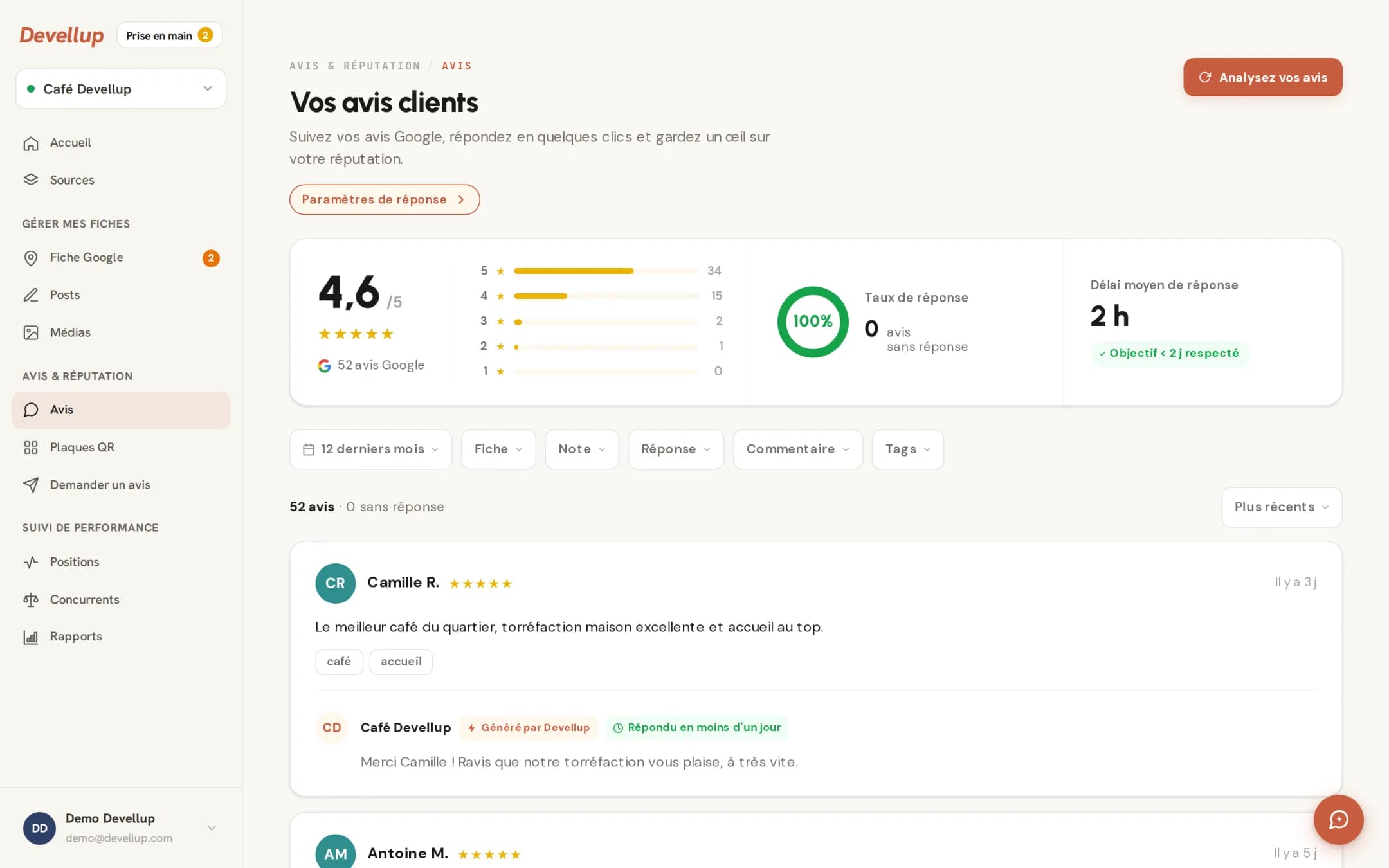 Page Avis de Devellup : un avis 5 étoiles, ses thèmes détectés, et la réponse publiée avec la mention « Généré par Devellup »